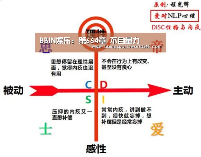 BBIN娱乐:第664章 不自量力(图2) BBIN足球