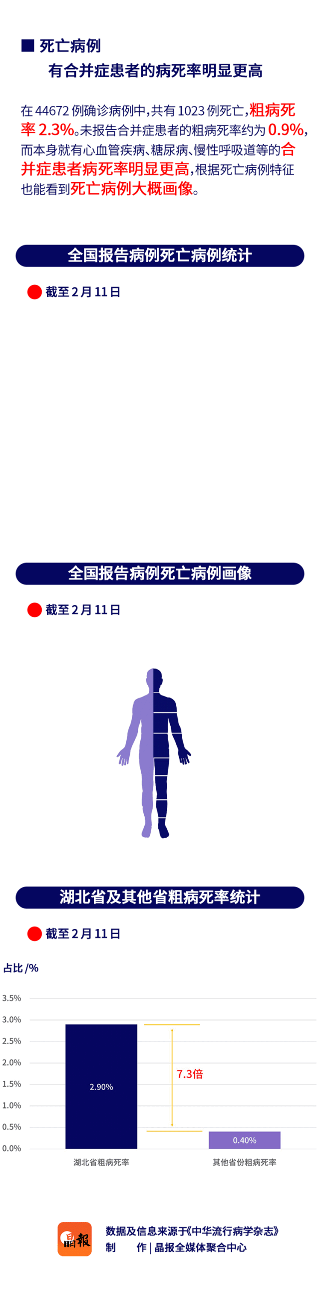 BBIN官网